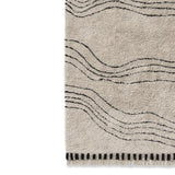 Lorena Canalas washable play rug notes
